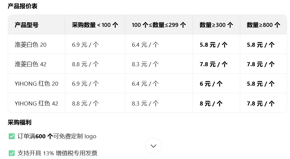 淮菱白色回墨印章插图12